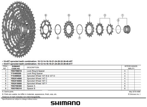 Koło zębate Shimano do CS-M7100 / M8100 - Różne warianty