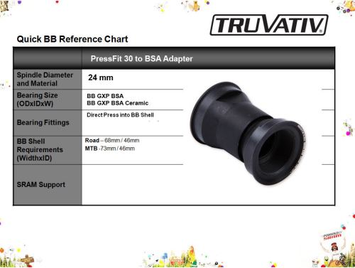 Středové složení Truvativ PressFit 30 to BSA adapter, 68 or 73mm